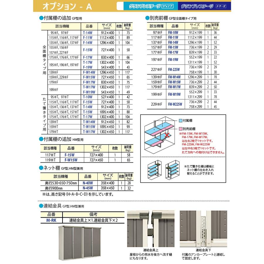 物置 収納 タクボ 物置 TAKUBO 田窪工業所 グランプレステージジャンプ 間口1120×奥行530×高さ1400mm GP-115CF・GP-115CT 収納庫 屋外 小型物置 倉庫｜sjg-f｜08