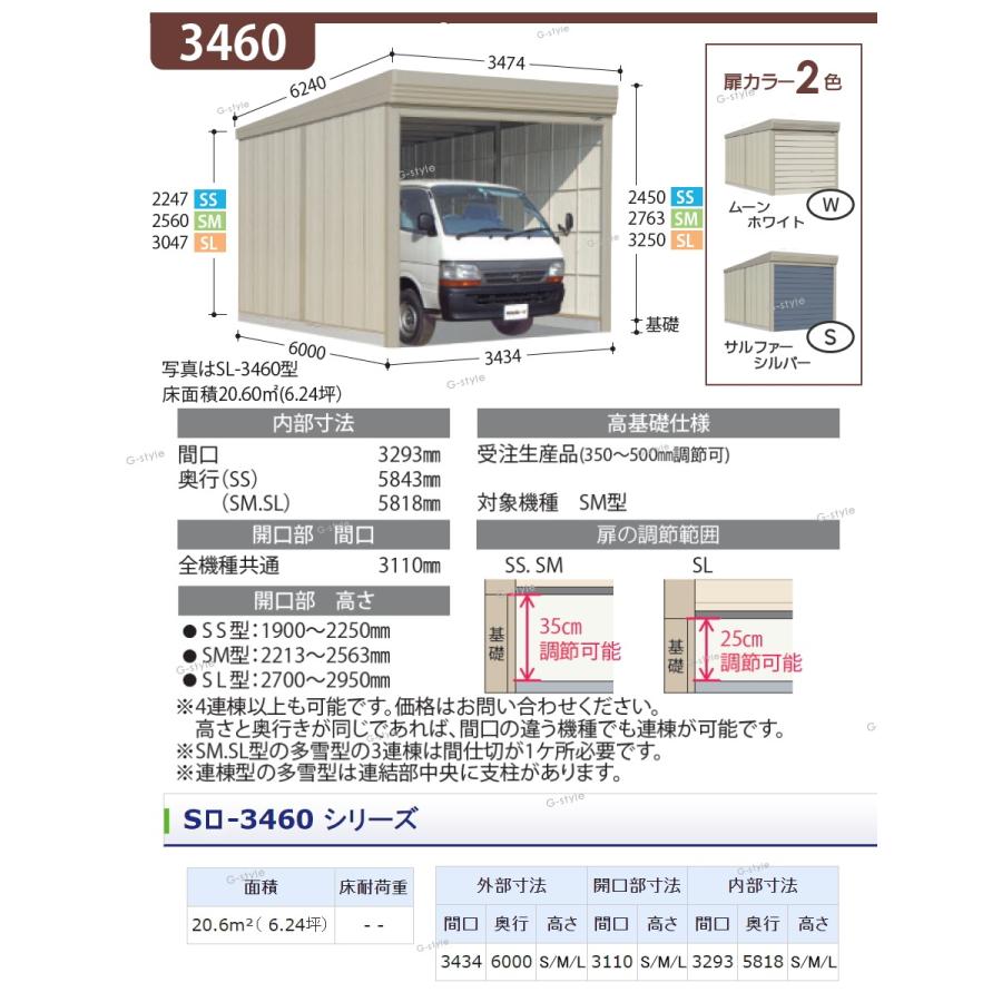 物置　収納　タクボ　田窪工業所　結露減少屋根　物置　ベルフォーマ　SL　一般型　TAKUBO　独立型　SL-Z3460　シャッタータイプ　間口3434mm×奥行き6000mm×高さ3250mm　収納