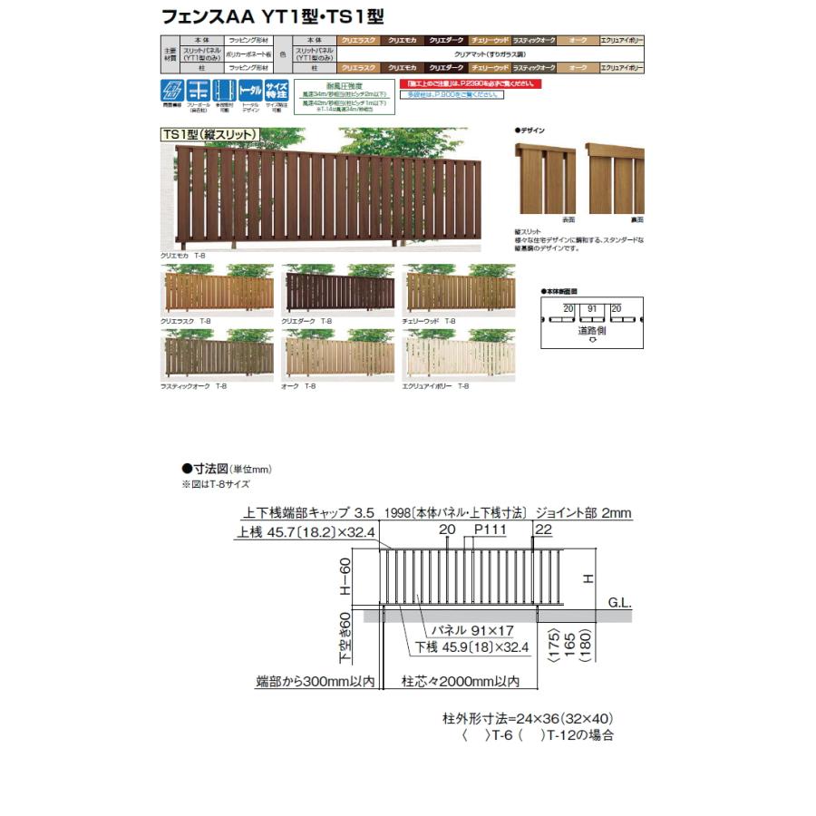 【部品】 フェンス 目隠し   LIXIL(リクシル) TOEX  フェンスAA TS1型用   H600   上下桟端部キャップセットC(4個入り)   境界 屋外 アルミ 形材フェンスガー |  | 01
