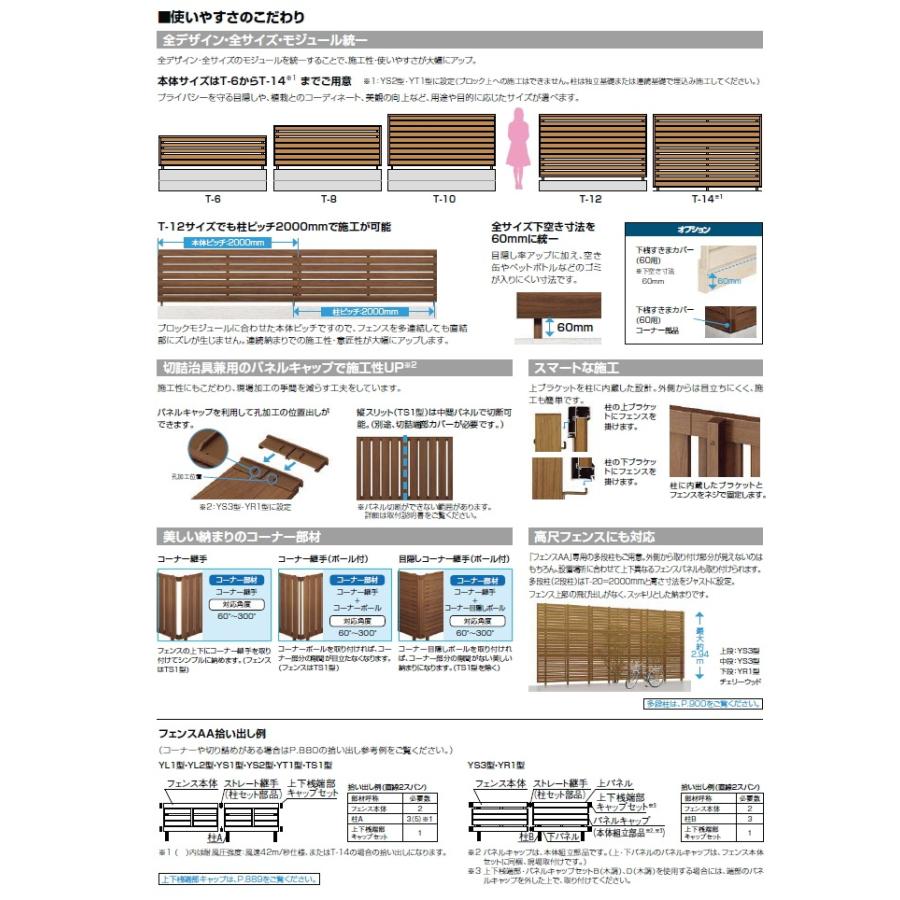 【部品】 フェンス 目隠し   LIXIL(リクシル) TOEX  フェンスAA TS1型用   H800   上下桟端部キャップセットC   木調(4個入り)   境界 屋外 アルミ 形材フェン｜sjg-f｜06