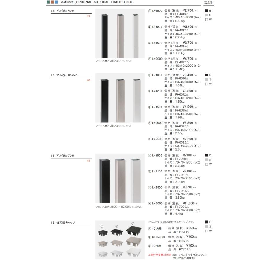 【部品】 【22,000円以上で送料無料】フェンス 目隠し ECOMOC FENCE(エコモックフェンス) 扉部材  取手セット   PSET5△   人工ウッド 人工木材 エコ 横張り｜sjg-f｜04