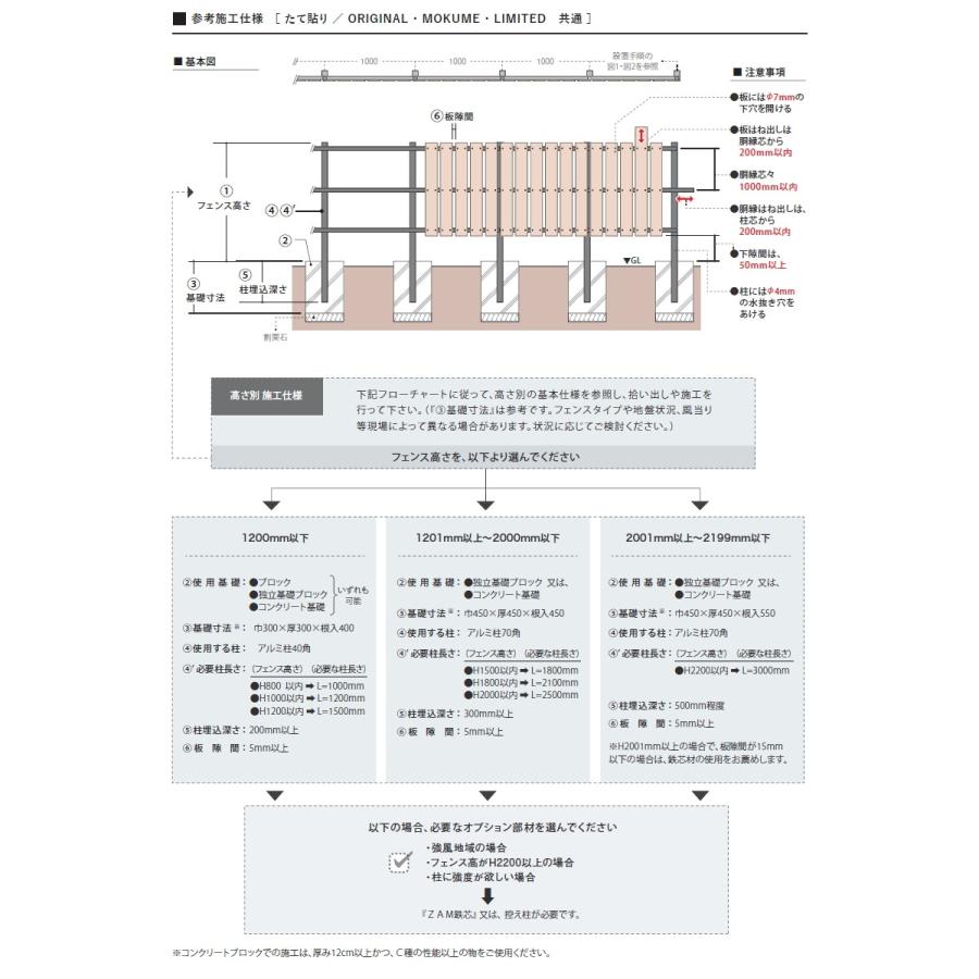 【セット商品】フェンス 目隠し ECOMOC FENCE(エコモックフェンス)  モクメ よこ貼り 約6M(3スパン分) 本体・柱・部品 組立て部材セット   H2000mm×L6000mm｜sjg-f｜14