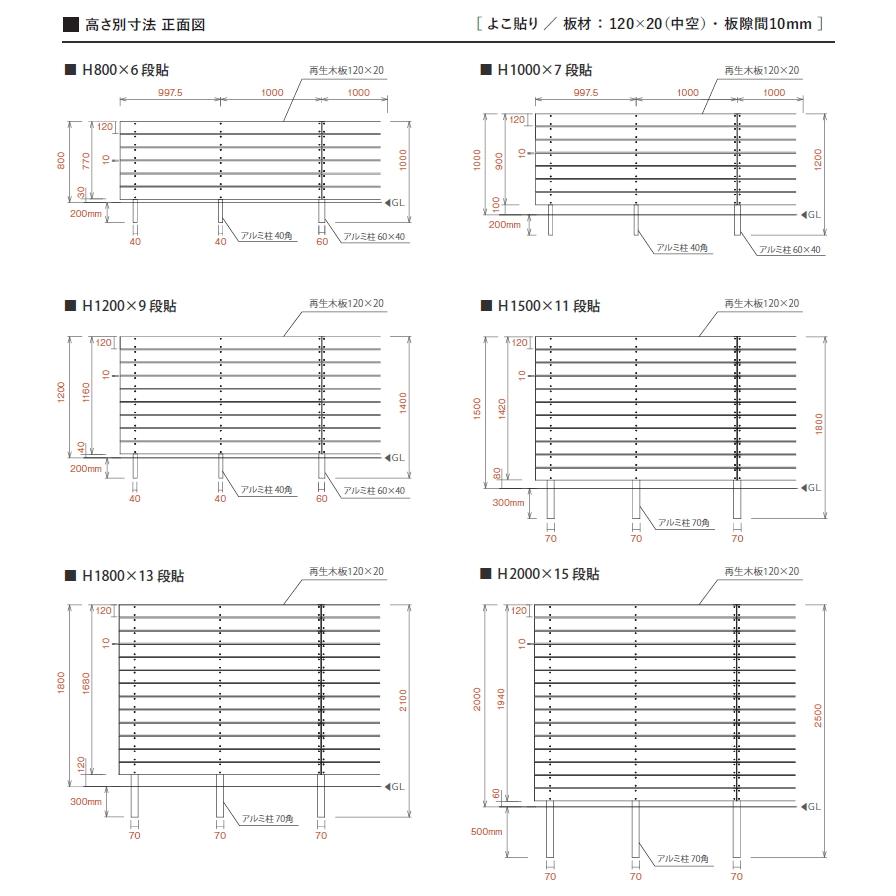 【セット商品】フェンス 目隠し ECOMOC FENCE(エコモックフェンス)  モクメ よこ貼り 約6M(3スパン分) 本体・柱・部品 組立て部材セット   H2000mm×L6000mm｜sjg-f｜09