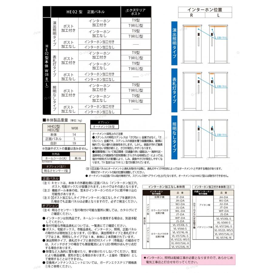 【無料プレゼント対象商品】 門柱 ポスト 一体 YKK YKKap ルシアスウォール HE02型 W08 複合カラー 照明なしタイプ ポスト加工なし インターホン加工なし ルシ｜sjg-f｜03