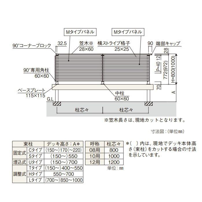 【無料★特典対象】 YKK YKKap ルシアス デッキフェンス A03型 UNT-13 サイズ10用T80 Mタイプ：端（角）柱-中柱納まり用 横ストライプタイプ ※本体