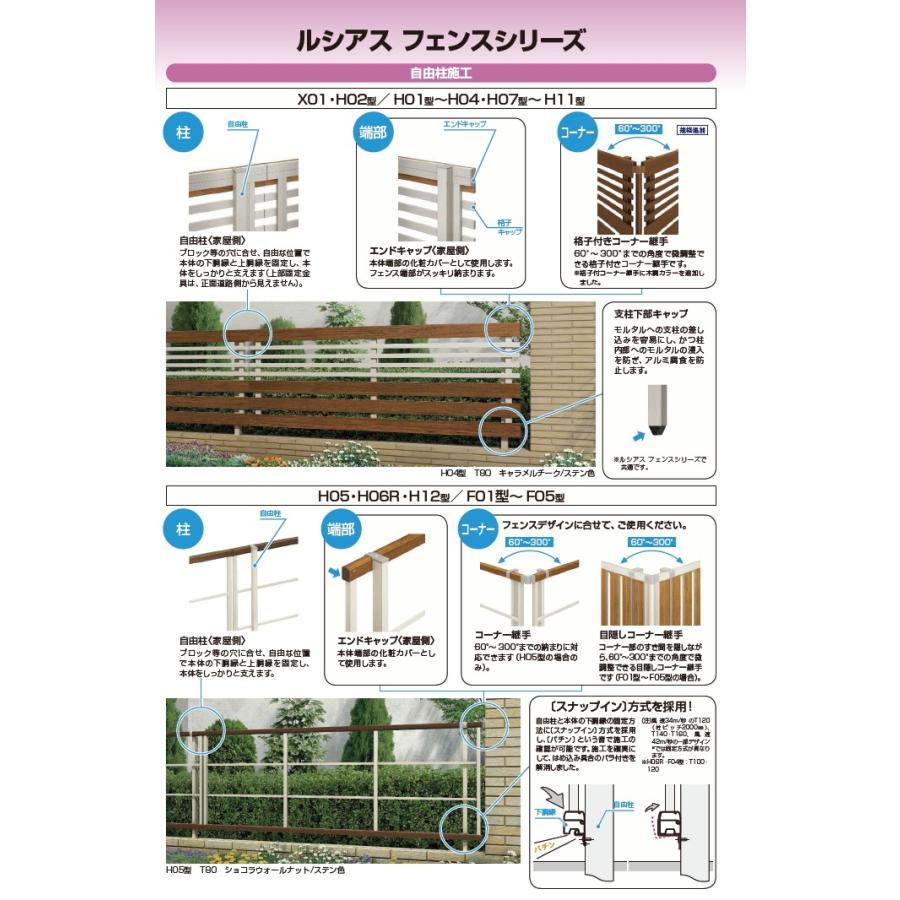 フェンス 目隠し   YKK YKKap  ルシアスフェンスF04型   フェンス本体   複合カラー   H1200 W2000×H1200ｍｍ   横スリットタイプ   境界 屋外 アルミ 形材フェ｜sjg-f｜06