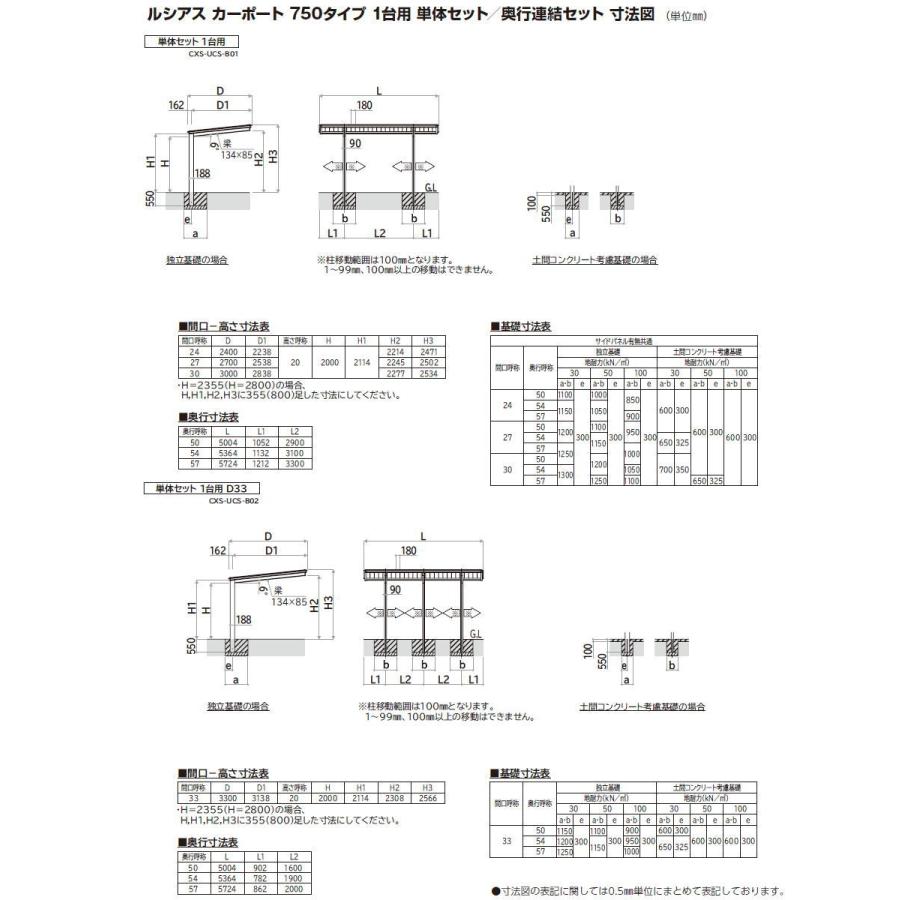 カーポート 1台用 YKK YKKap ルシアスカーポート 750タイプ 単体セット 57-30 H28 アルミ色 UCS-B 駐車 車庫 ...