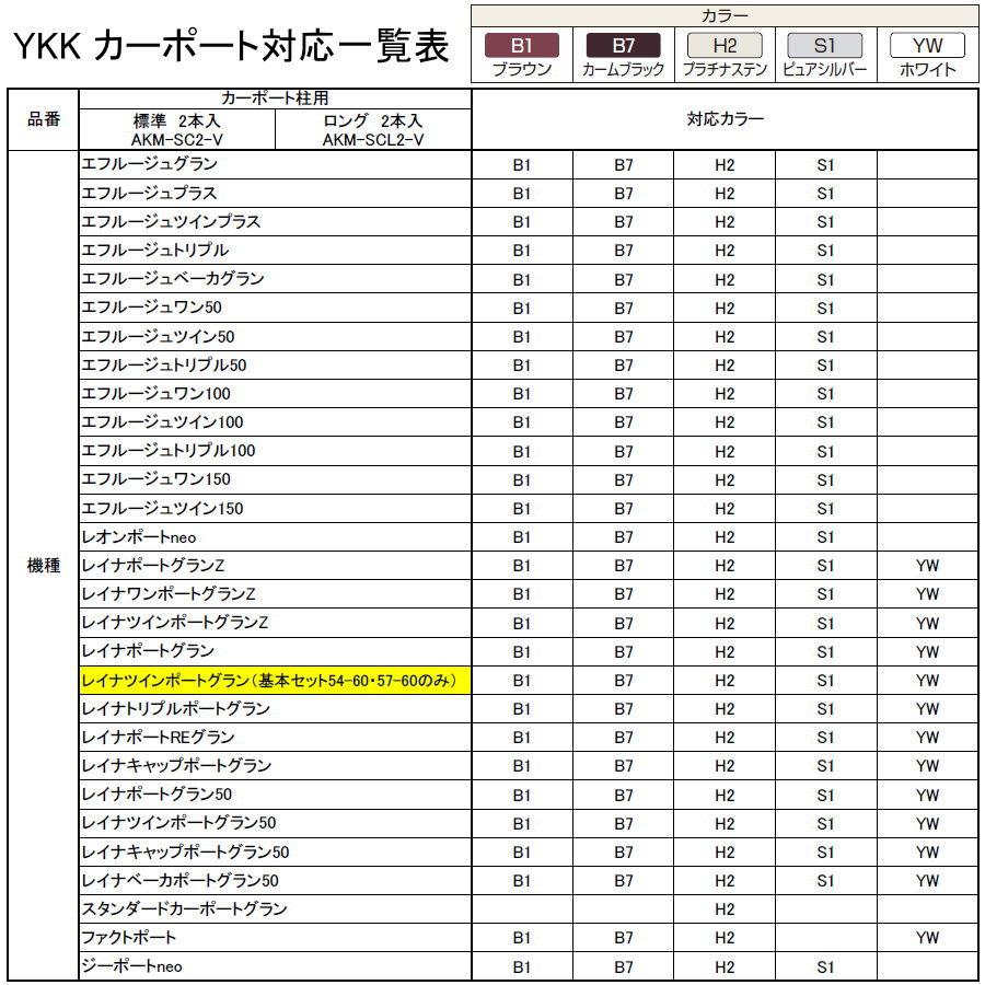 カーポート　オプション　YKK　AKM-SCL2-V　YKKap　水平式物干し　対応一覧表をご確認下さい　（カーポート柱用）ロング（2本入）