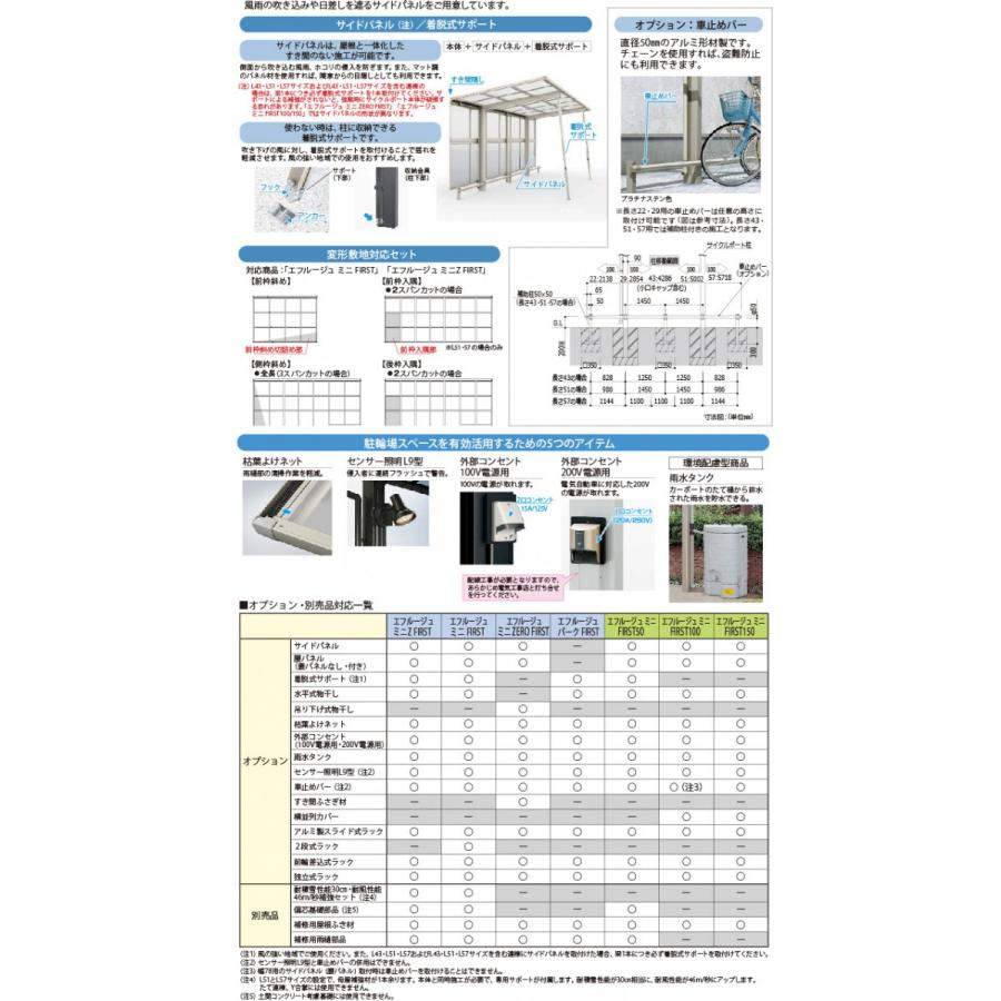 サイクルポート   YKK YKKap  エフルージュ ミニZ FIRST 750タイプ   基本セット 22-21 ハイルーフ(H24)   アルミ色 3台用   熱線遮断ポリカーボネート   2188m｜sjg-f｜10