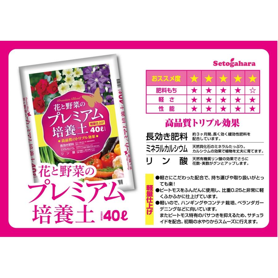 母の日 プレゼント ガーデニング 家庭菜園 花と野菜のプレミアム培養土