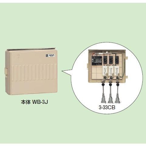 未来工業 3-33CB 1個 屋外電力用仮設ボックス