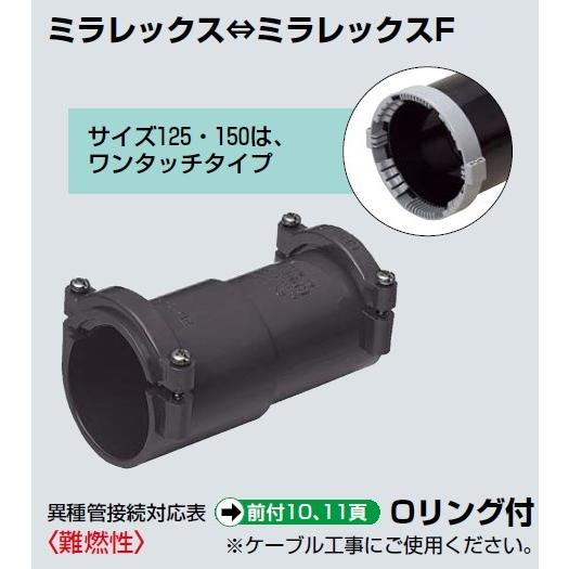 æªæ¥å·¥æ¥­ Mffe 28 ã³ã³ã