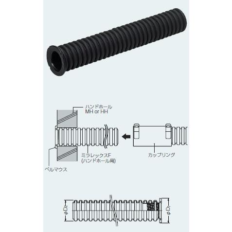 未来工業 N Fep 50 50c ミラレックスｆ ハンドホール用 1個 N Fep 50 50c エスケイアール 通販 Yahoo ショッピング