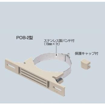 未来工業 POB-2S 1個 鋼管用ポールバンド｜sk-r