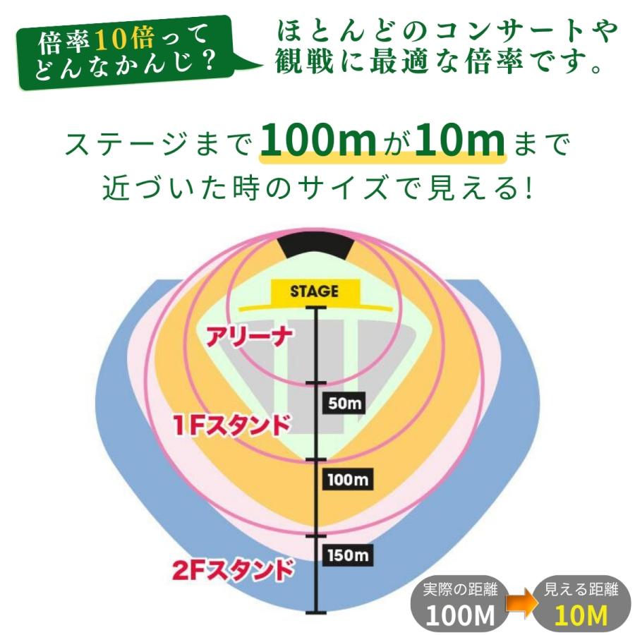 luxun 双眼鏡 高倍率 コンサート 10倍 オートフォーカス ライブ用 軽量