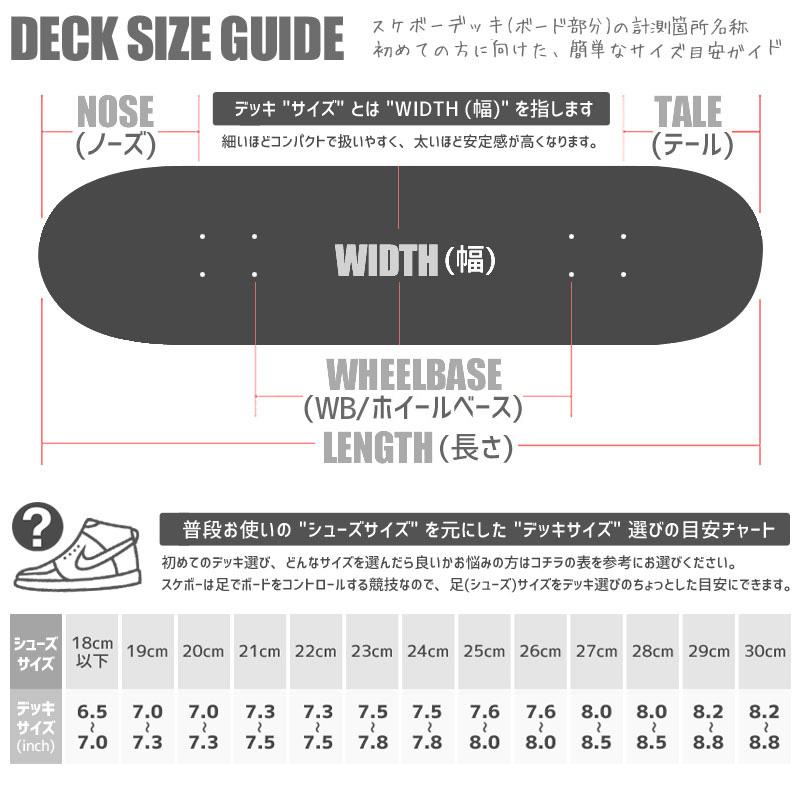 品切れ EVISEN エビセン スケートボード デッキ ゑびせん MIDNIGHT SUSHI DECK 8.125インチ NO148