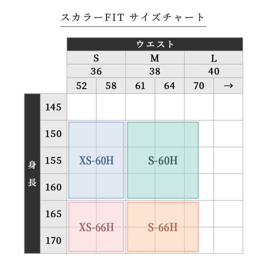 ヨガレギンス ヨガパンツ レディース ヨガウェア ピラティス スパッツ