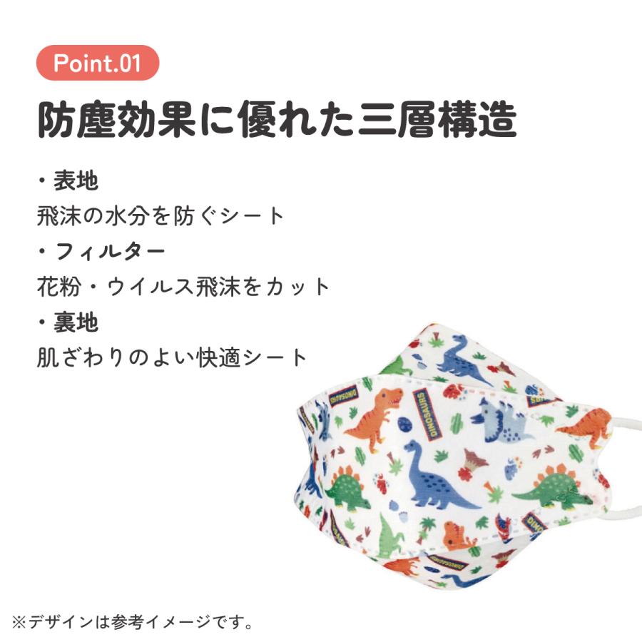 スケーター 99% カット マスク 立体 子供 用 子ども 高機能 不織布 5枚