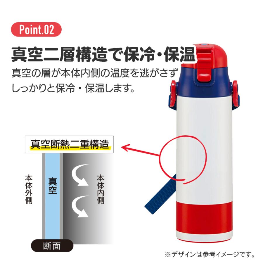 Pokemon（ポケモン） スケーター 水筒 キッズ 直飲み ワンタッチ