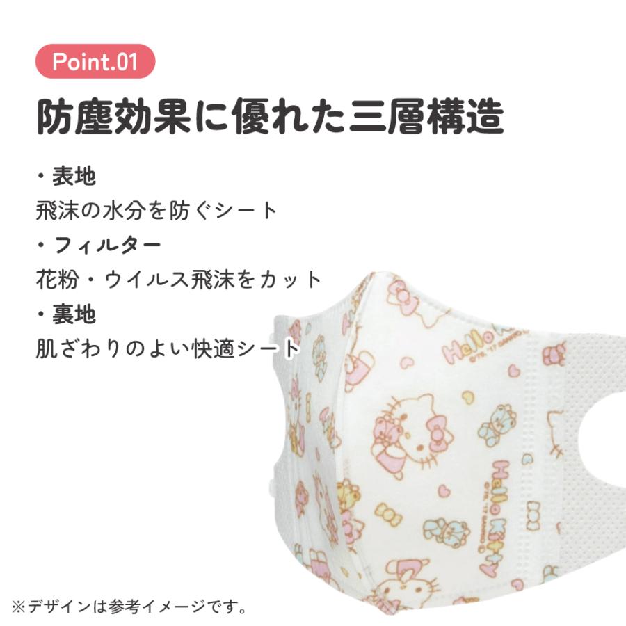 sanrio（サンリオ） スケーター 不織布 マスク 立体 子供 Sサイズ 25枚