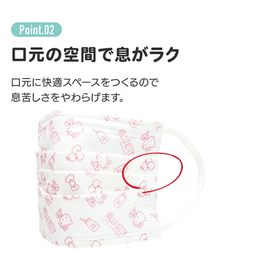 sanrio マスク 不織布 大人 用 プリーツマスク 10枚入り ふつう sanrio マスク 不織布 大人 用 プリーツマスク 10枚入り ふつう