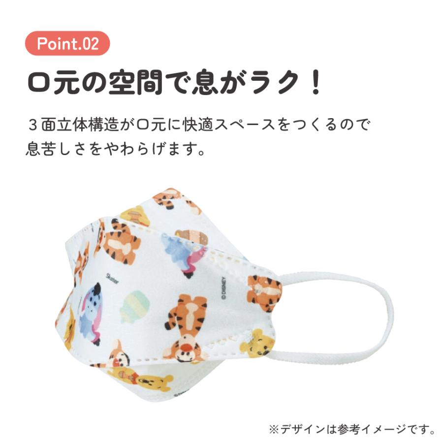 スケーター マスク 99% カット 立体 子供用 子ども 高機能 不織布 5枚
