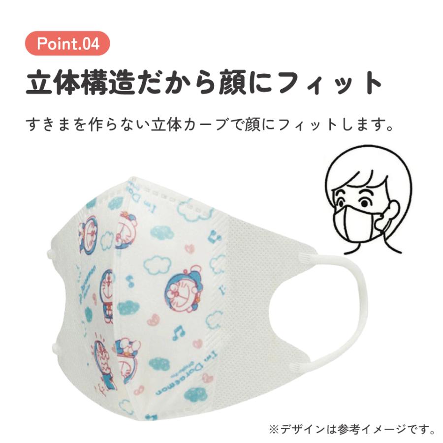 [ちびくろ]ハンドメイドマスク スケーター マスク 不織布 立体 7枚入り キャラクター 子供用 キッズ