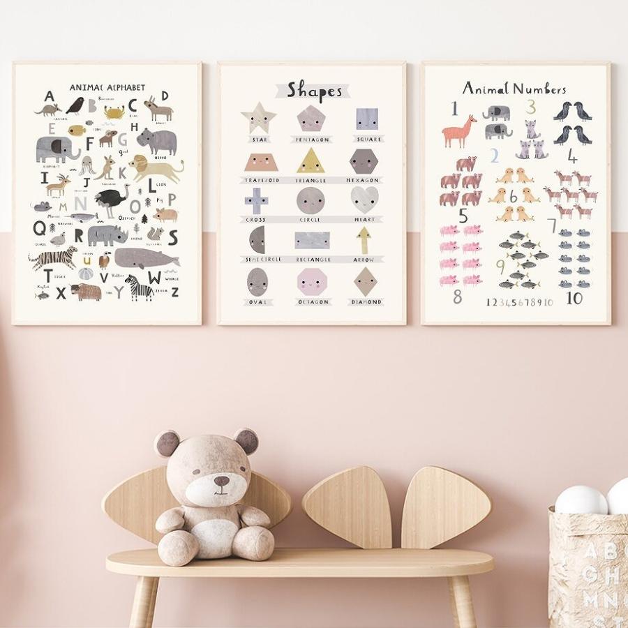 9月限定 ポイント2倍 アートポスター おしゃれ ポスター 絵画 壁 絵 イラストアルファベットシリーズ 図形 デザインno A A3 Ska A スケッチ 通販 Yahoo ショッピング