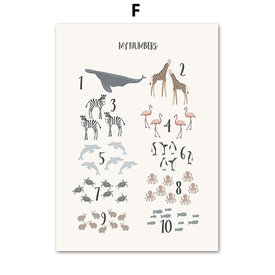 アートポスター アートパネル アートフレーム ポスター インテリア おしゃれ 絵画 アルファベットイラストシリーズ 動物 数字 デザインno F Ska F スケッチ 通販 Yahoo ショッピング