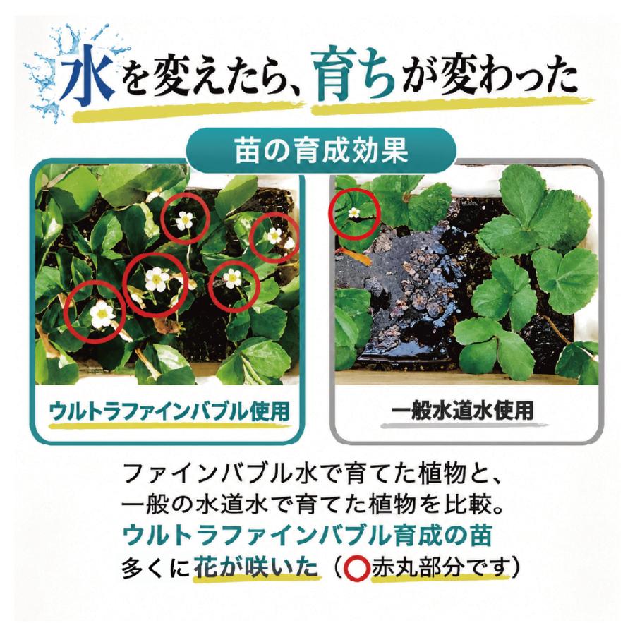 散水ノズル マイクロバブル発生装置 日本製 園芸 農業 節水 屋外