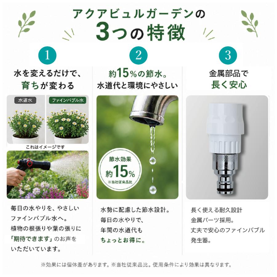 散水ノズル マイクロバブル発生装置 日本製 園芸 農業 節水 屋外