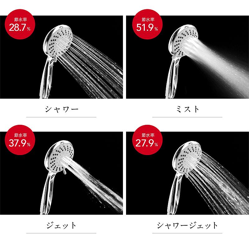 AQUA Bulle（アクアビュル） ファインバブルシャワーヘッド シャワーS