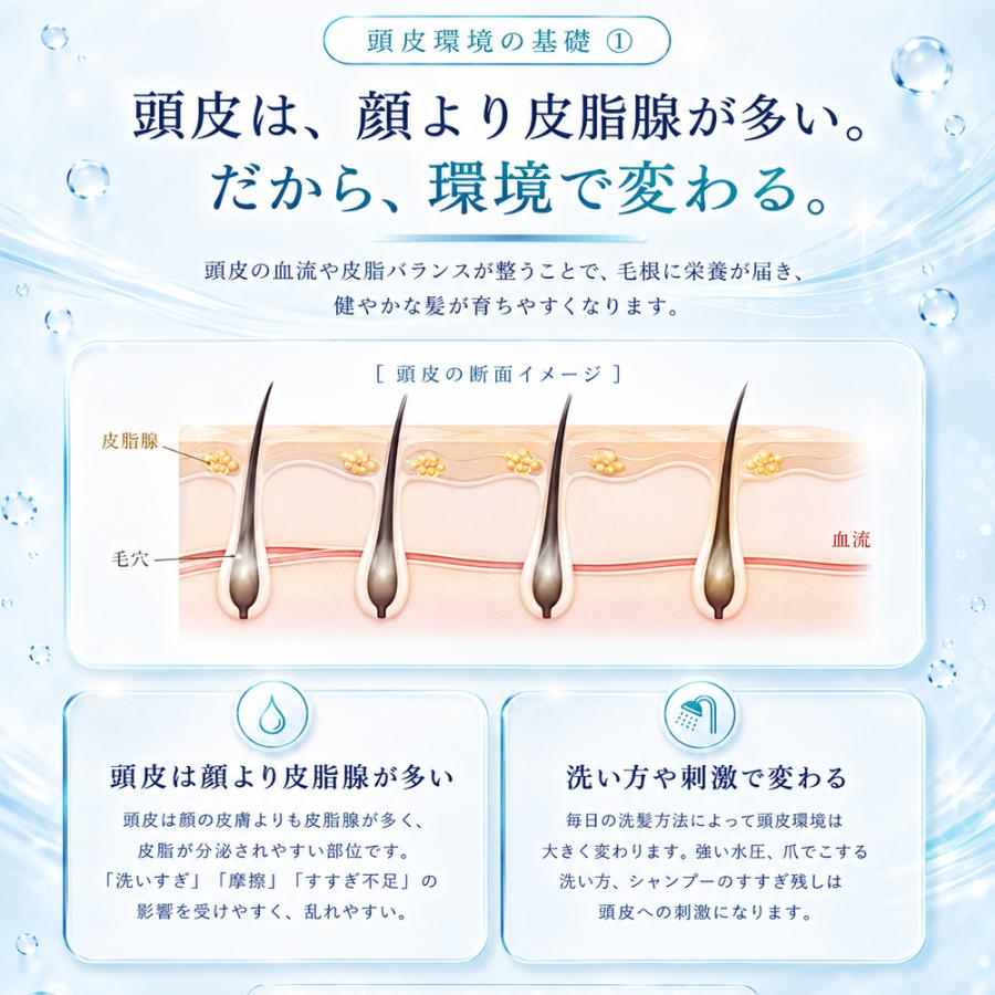 AQUA Bulle（アクアビュル） シャワーヘッド 節水 マイクロバブル 止水