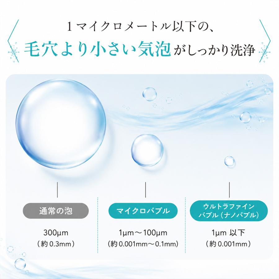 AQUA Bulle（アクアビュル） シャワーヘッド 節水 マイクロバブル 止水