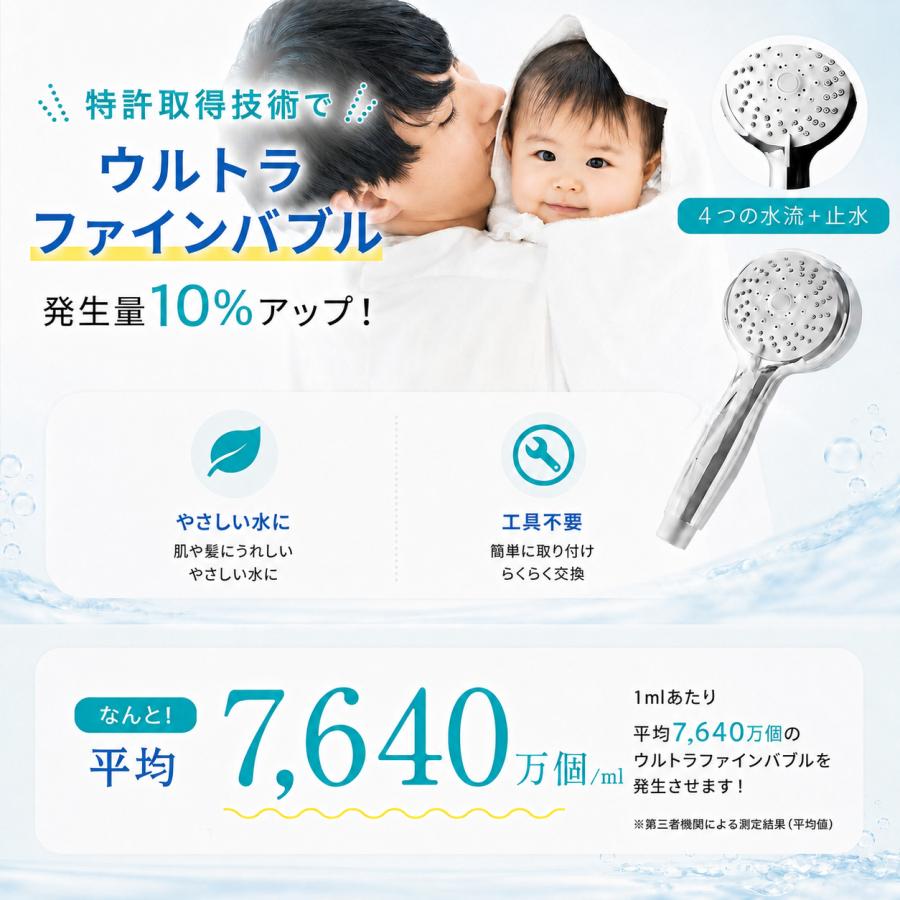 AQUA Bulle（アクアビュル） シャワーヘッド 節水 マイクロバブル 止水