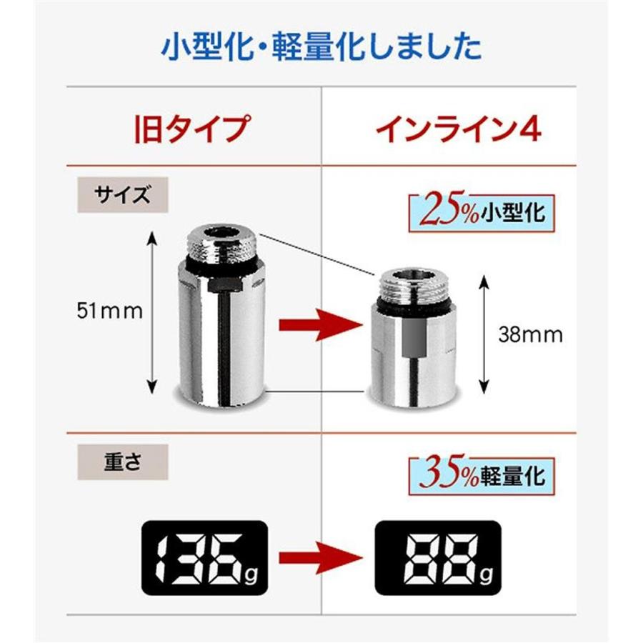 マイクロバブル発生装置 ファインバブル インライン4 日本ブランド