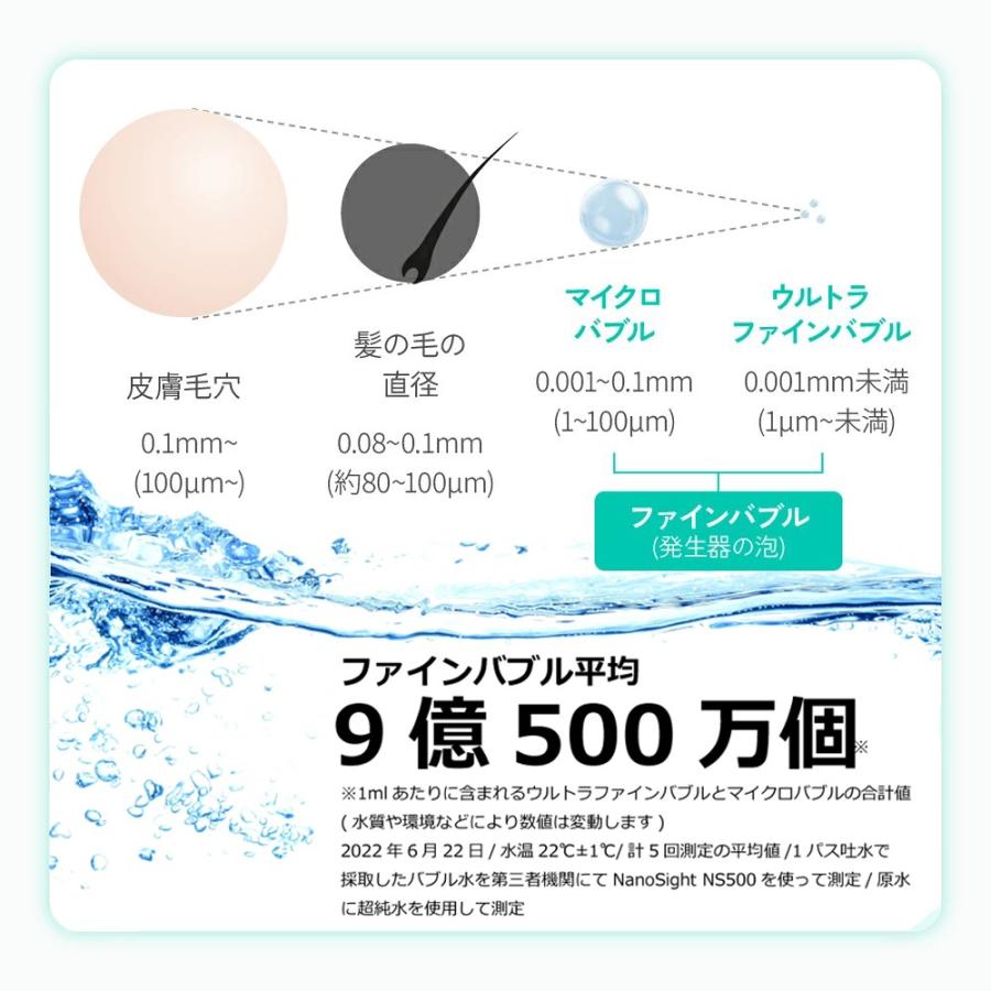 爆買 洗濯機アダプター ウルトラファインバブル おすすめ マイクロ