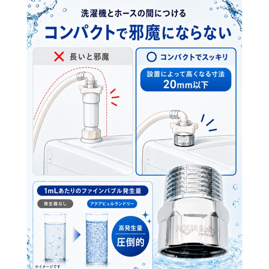 洗濯機アダプター おすすめ マイクロバブル ランドリー 特許技術