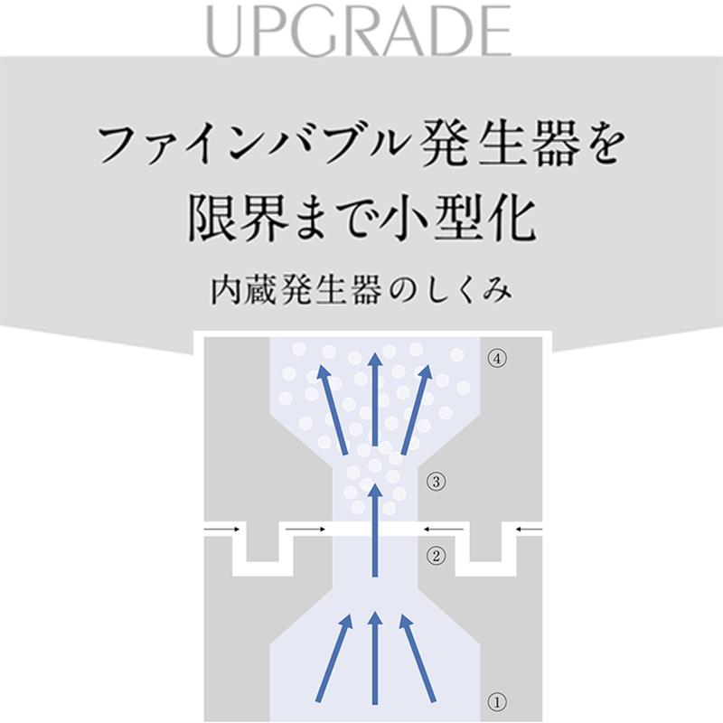 新生活 シャワーヘッド アクアビュル 3点セット 節水ファインバブル シャワーS（シルバー） キッチン ランドリー 洗濯機用 蛇口用 ポイント消化_11