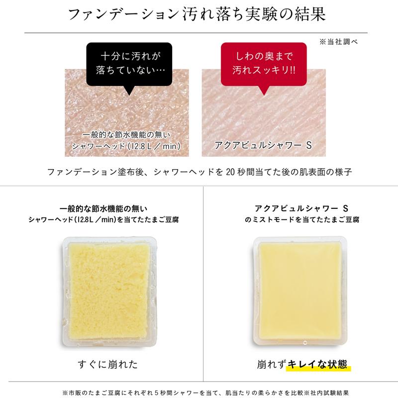 新生活 シャワーヘッド アクアビュル 3点セット 節水ファインバブル シャワーS（シルバー） キッチン ランドリー 洗濯機用 蛇口用 ポイント消化_16
