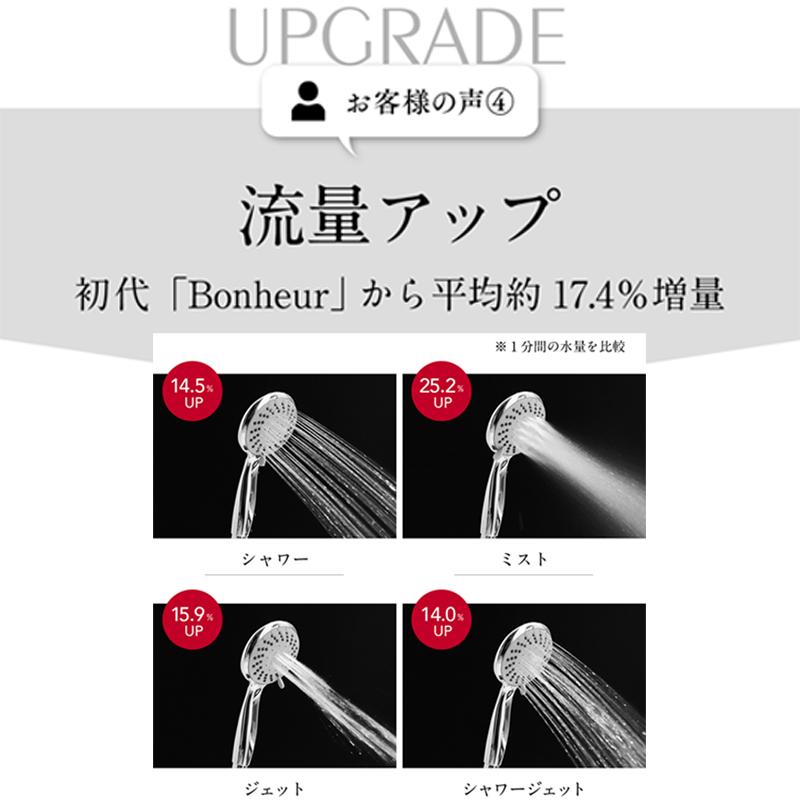 新生活 シャワーヘッド アクアビュル 3点セット 節水ファインバブル シャワーS（シルバー） キッチン ランドリー 洗濯機用 蛇口用 ポイント消化_8