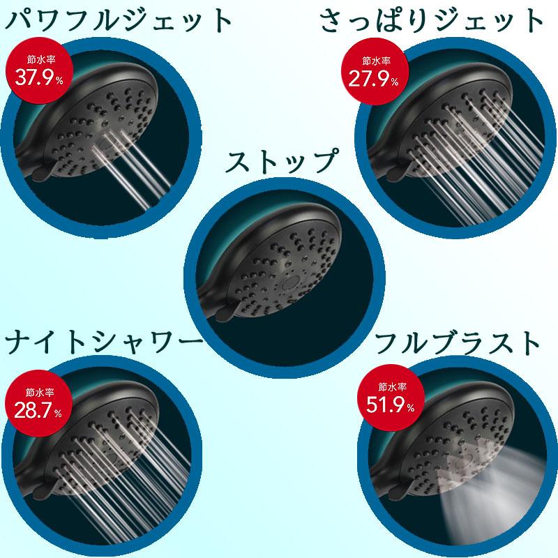 AQUA Bulle（アクアビュル） シャワーヘッド 節水 止水 シャワーS