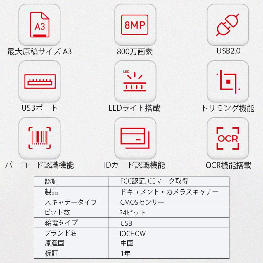 注文後の変更キャンセル返品 iOCHOW ドキュメントスキャナー ブック