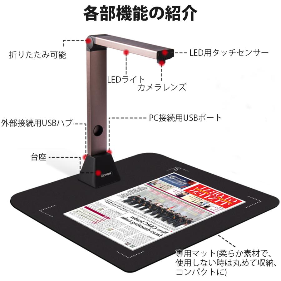 一番の ドキュメントスキャナー A3 1500万画素 ブックスキャナー LED