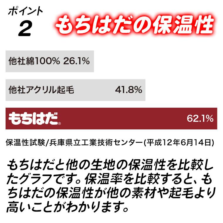 もちはだ 旧パッケージ品 裏起毛 防寒 あったか 8分袖 U首 もちはだ 旧パッケージ品 裏起毛 防寒 あったか 8分袖 U首