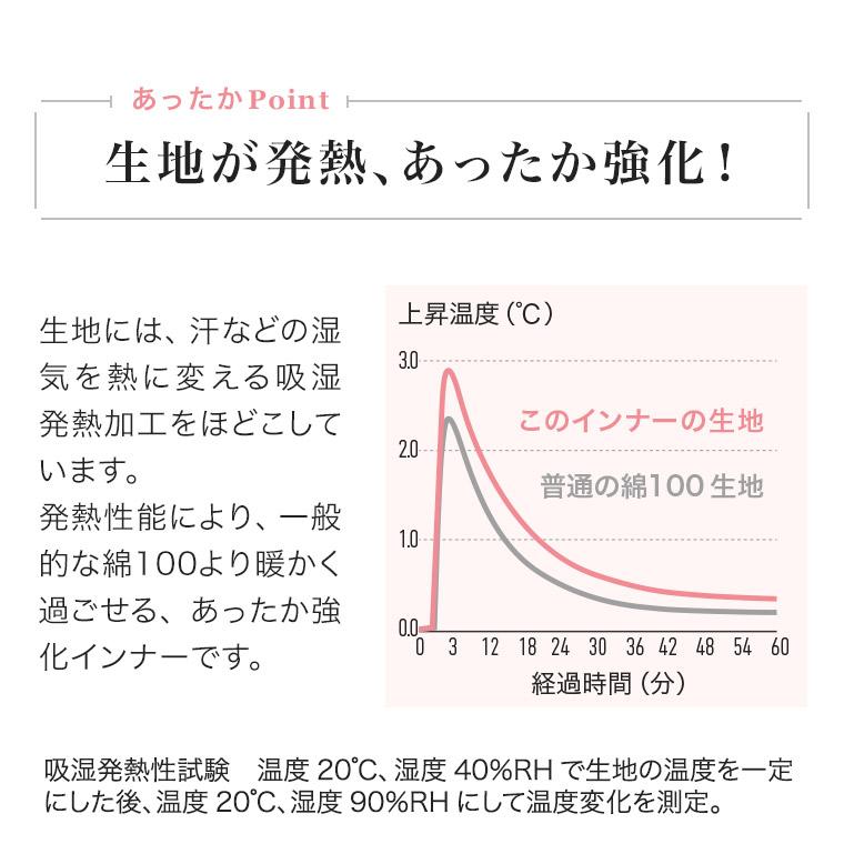 送料無料 あったか インナー 綿100 % 8分袖 裏起毛 レディース 秋冬 防寒 敏感肌 コットン 100 シンプル おしゃれ 暖かい 冷え｜skicl｜08