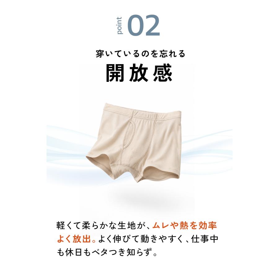 白鷺ニット ボクサーパンツ 速乾 メンズ 前開き さらり 風とおる 春 夏