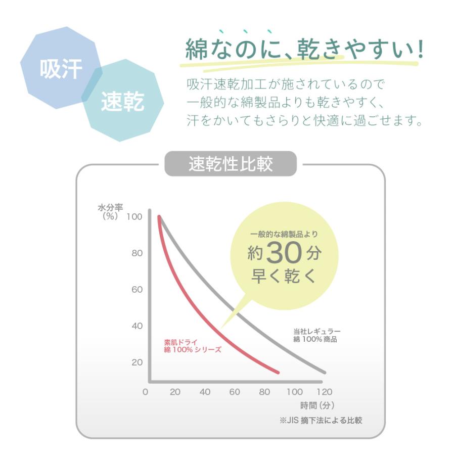 【2024新発売】綿100％インナー 脇汗 大汗取り シャツ フレンチ袖 半袖 パッド付き レディース 春夏 素肌ドライ 汗染み コットン 吸汗速乾｜skicl｜09