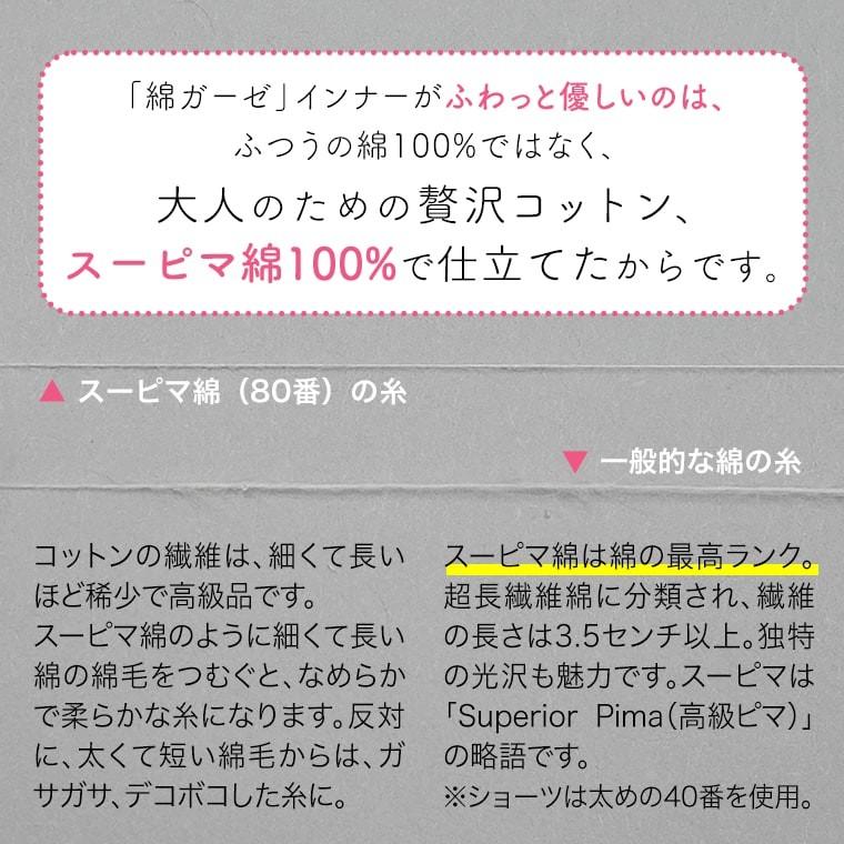 ギフト 綿ガーゼ インナー 4枚セットB 3分袖 8分袖 ショーツ レース