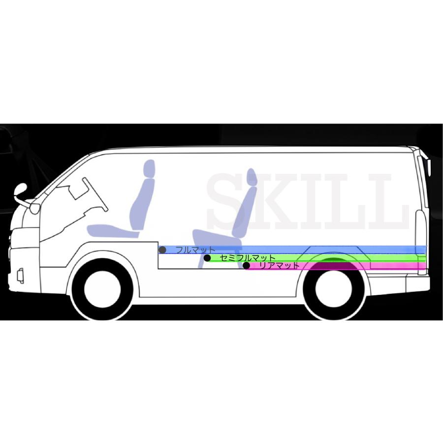 日産（NISSAN） ☆新型キャラバン NV350VX5ドア用フルフロアー